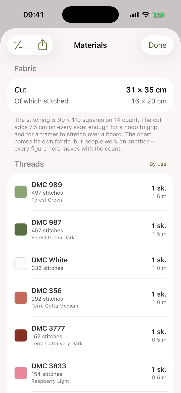 Floss list for a cross-stitch chart with skeins needed and prices